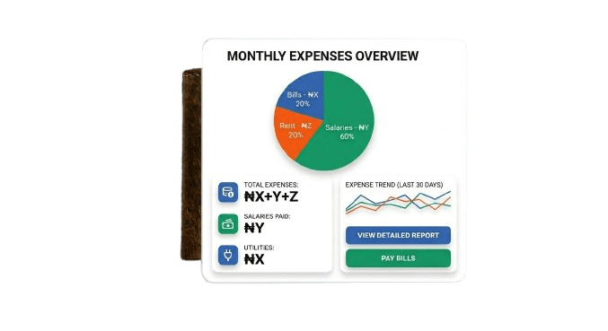 Expense Tracking for Small Businesses