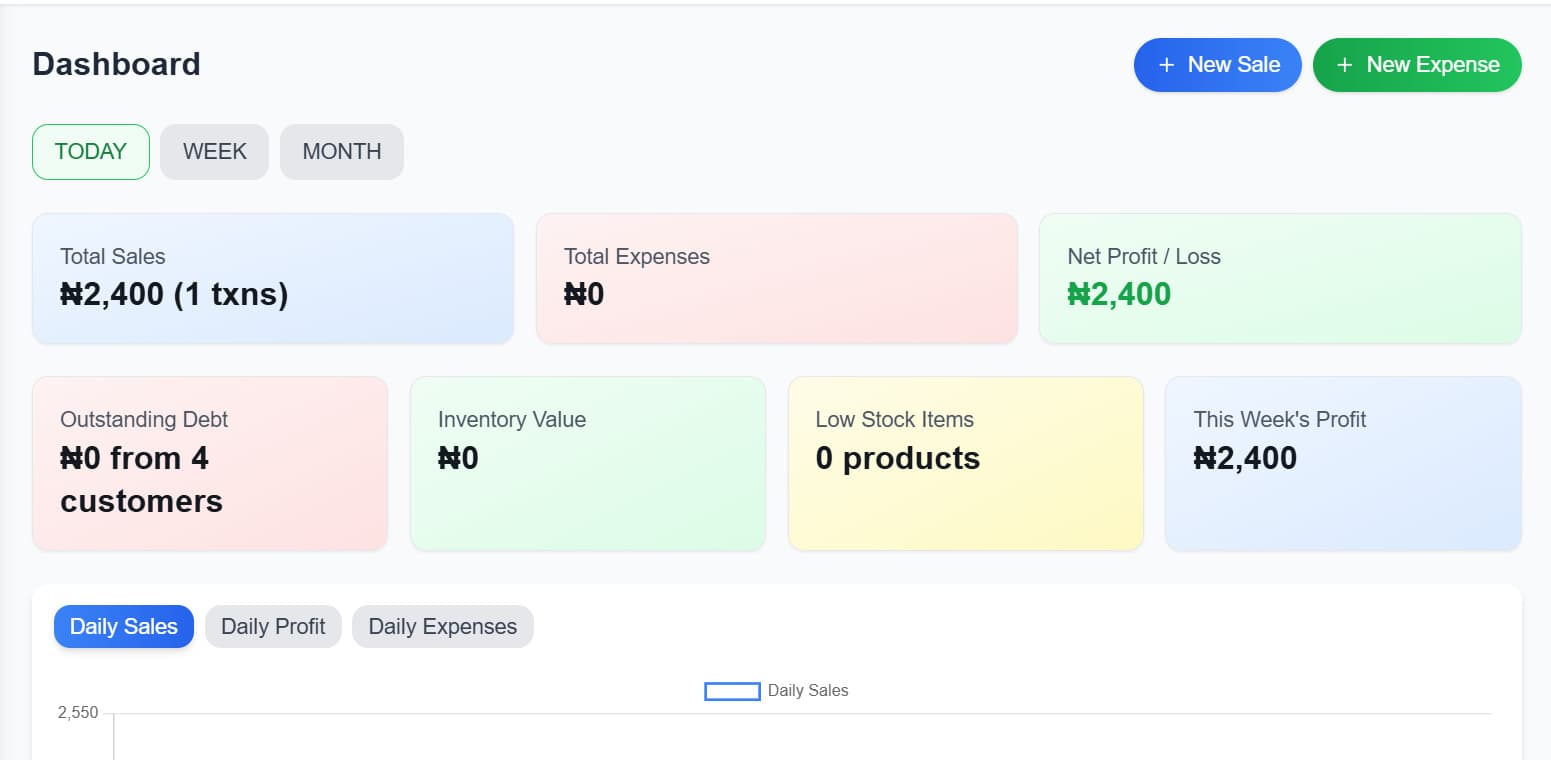 Cash Flow Dashboard