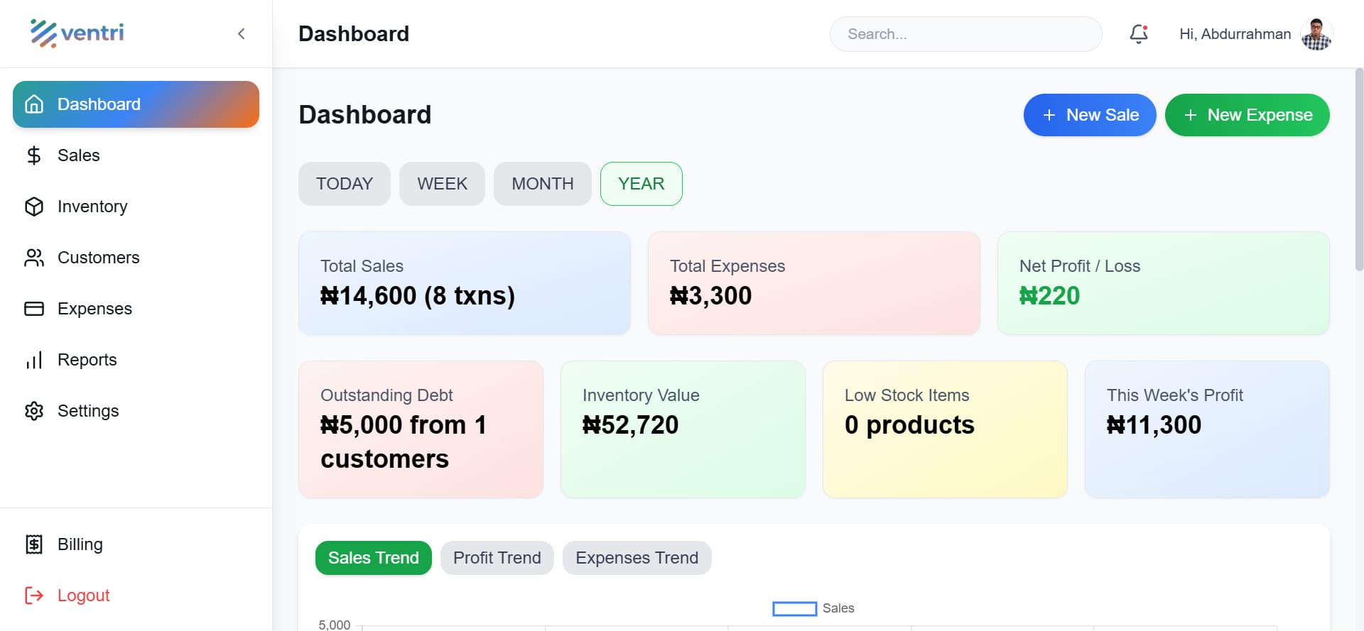 Ventri dashboard preview